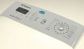 Panel - Operating Unit Blend [Candy Hoover]